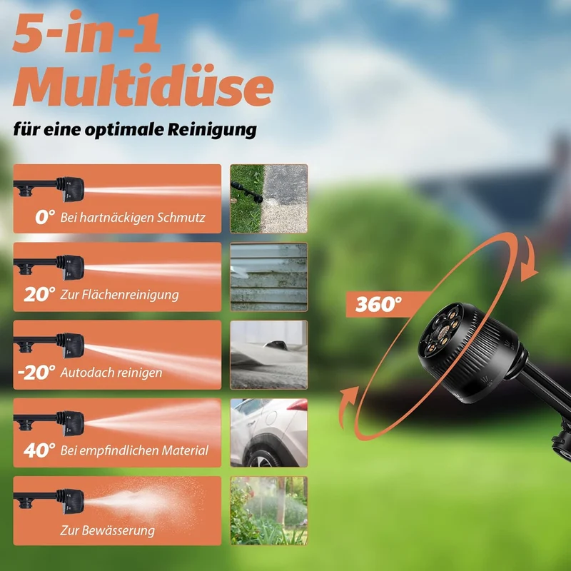 033 FANZTOOL Akku Hochdruckreiniger 20V mit 5-in-1-Multifunktionsdüse, 24 Bar Druck