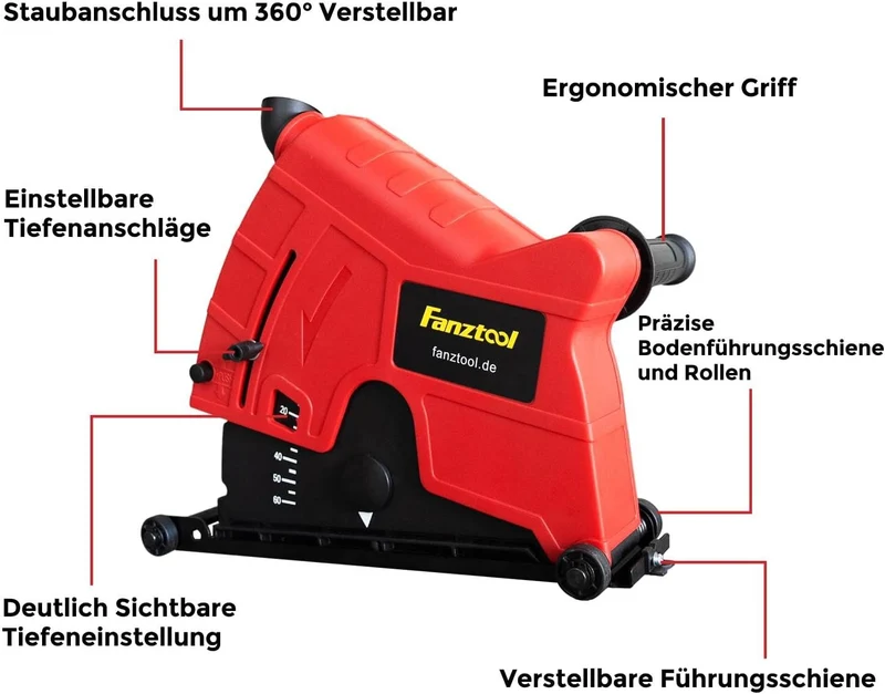 FANZTOOL Universal Absaughaube für Winkelschleifer mit 230mm Trennscheiben