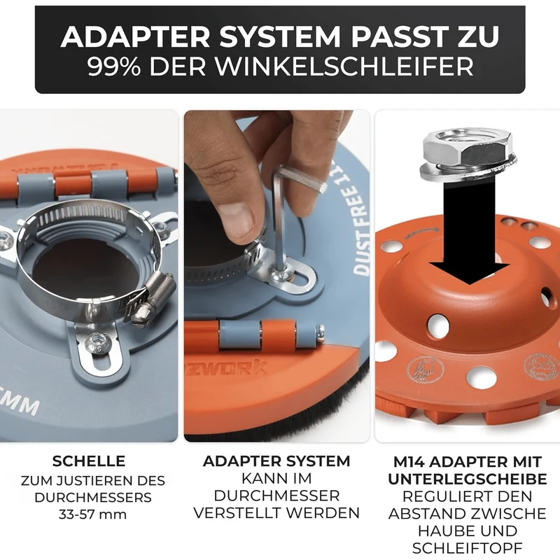 Neuwertig - #8 FANZTOOL Absaughaube für Winkelschleifer inkl. 2 x 125mm + Diamantschleiftopf Premium