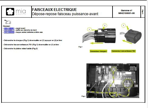 Manuel d'atelier Mia electric 2013