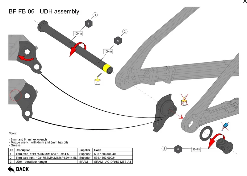 VTT Superior XP DEORE 12s