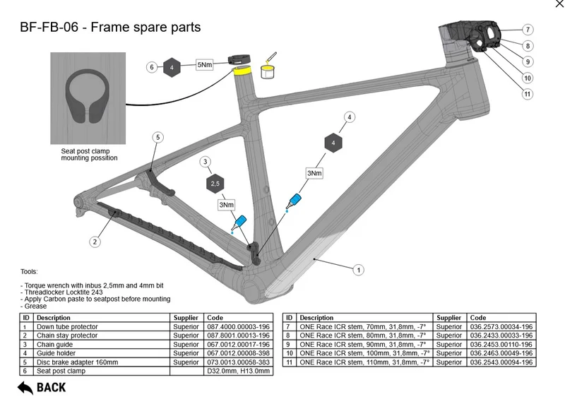 VTT Superior XP SLX 12s