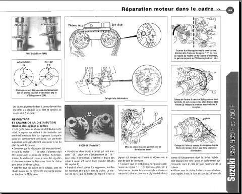 Revue technique Suzuki GSF 600 et 750 1998 2001