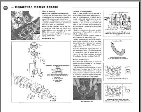 Revue technique Suzuki GSF 600 et 750 1998 2001