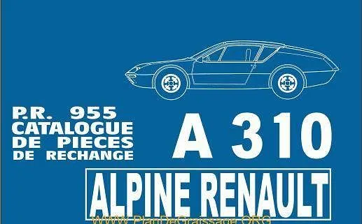 Manuels de réparation Alpine Renault A310