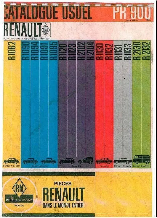 Manuels d'atelier et de réparation Renault Estafette
