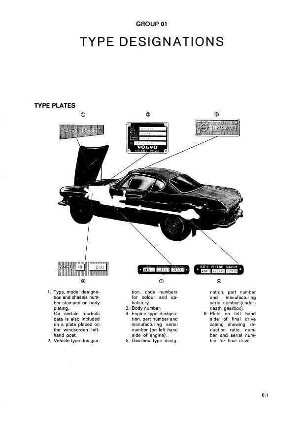 Manuels d'atelier Volvo 120 et P1800 en 58 volumes 4000 pages