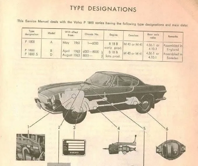 Manuels d'atelier Volvo 120 et P1800 en 58 volumes 4000 pages