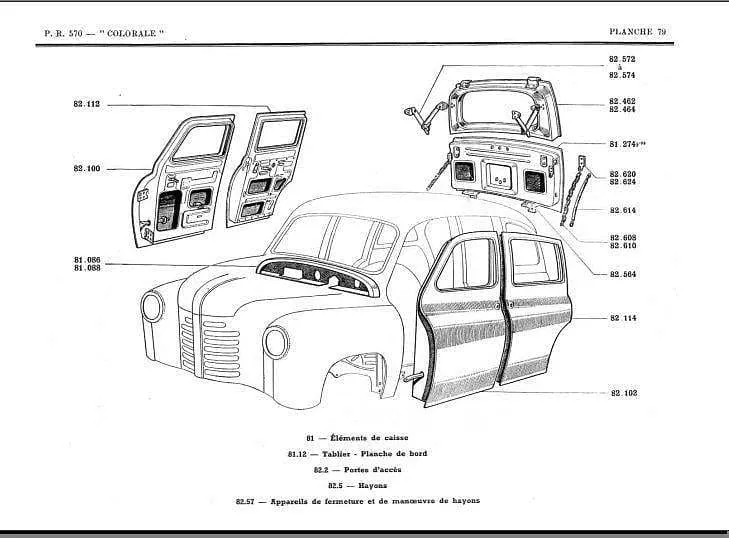 Manuels d'atelier Renault Frégate et Colorale