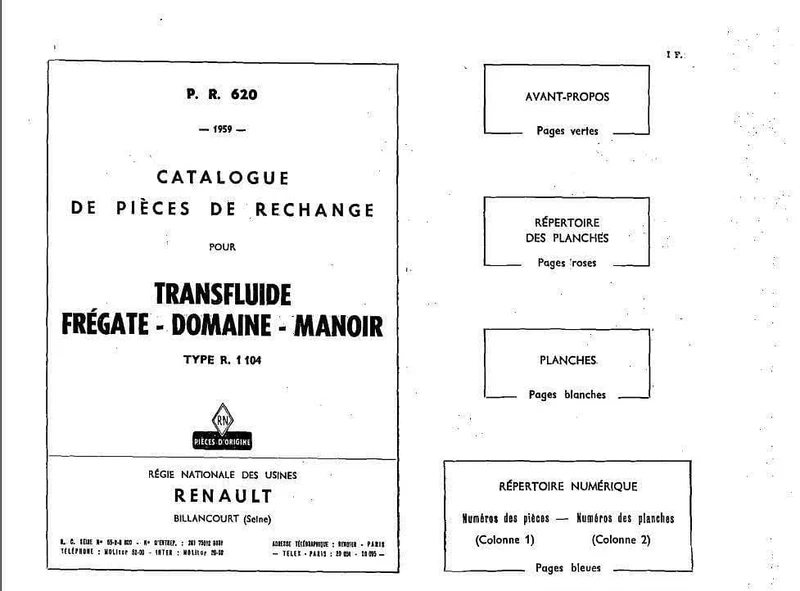 Manuels d'atelier Renault Frégate et Colorale
