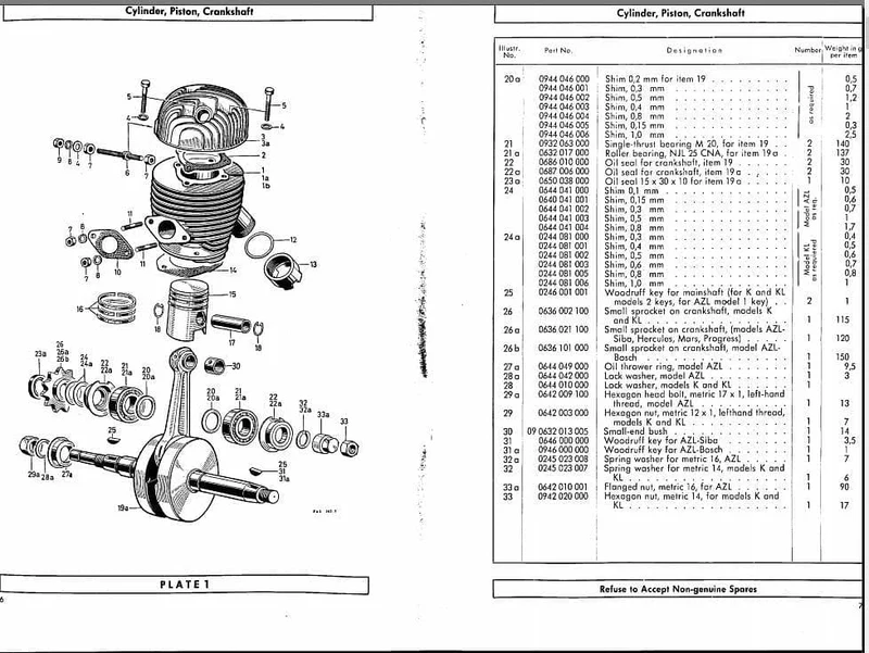 manuels d'atelier Messerschmitt Kr 200 et Part list