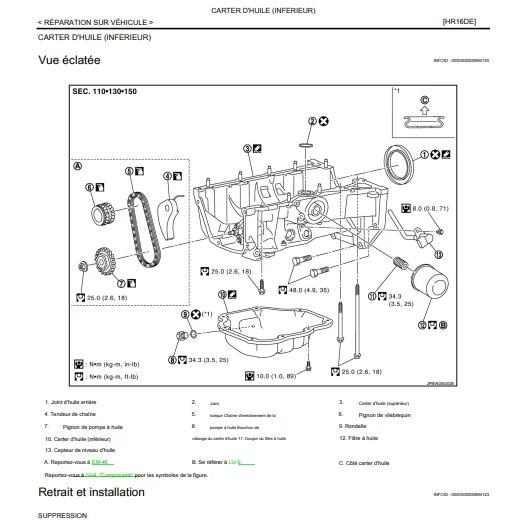 Manuel d'atelier Nissan Qashqai J10 en français