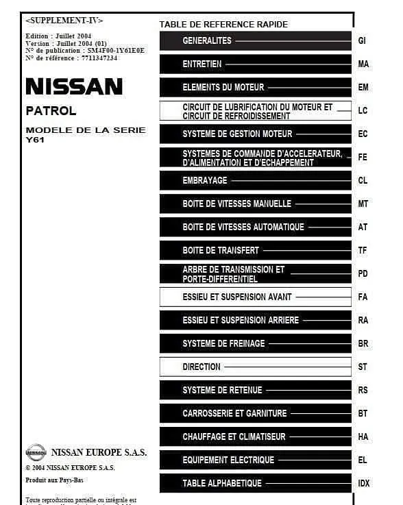 Manuel d'atelier Nissan Patrol GR Y61 en français