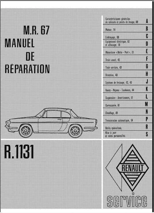 Manuels d'atelier Renault Floride et Caravelle