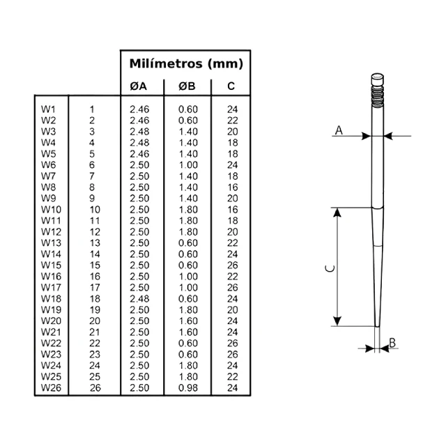 Aguja de campana carburador tipo PHBD / PHBG / PHVB Dellorto