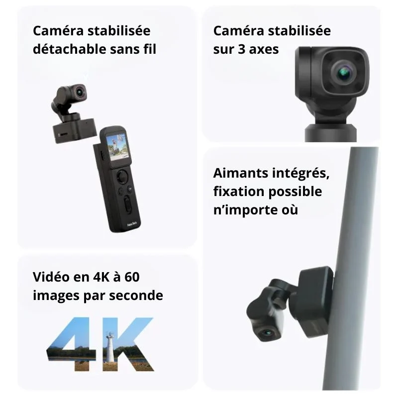 Caméra d'action - FelyuTech