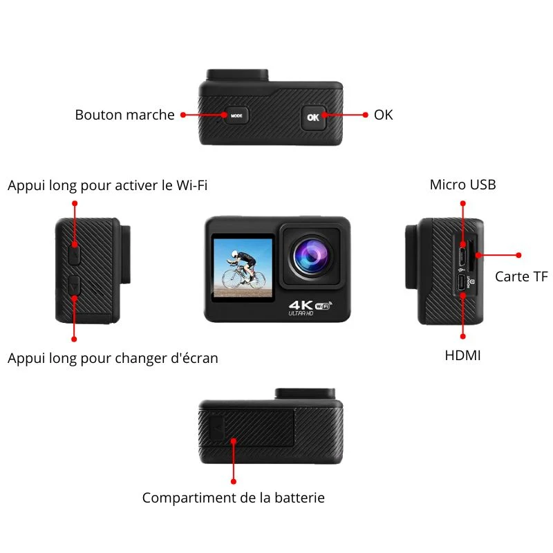 Caméra pour moto - Vortex 4K