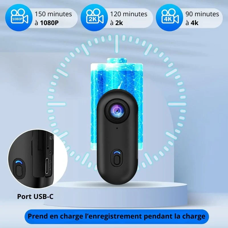 Caméra pour moto - Jeto
