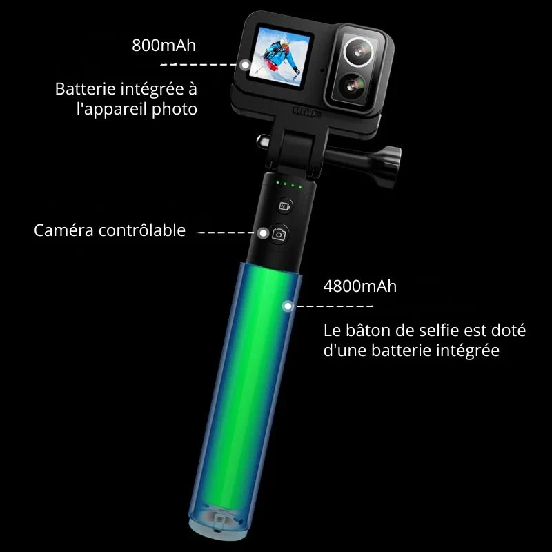 Caméra pour moto - SJ20 Dual Lens