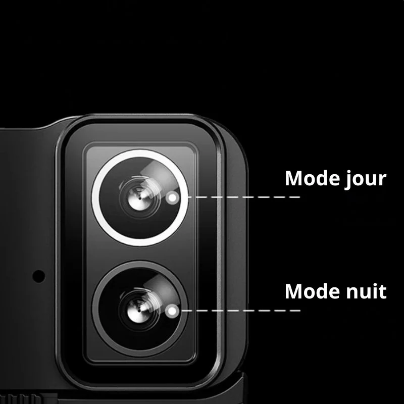 Caméra pour moto - SJ20 Dual Lens