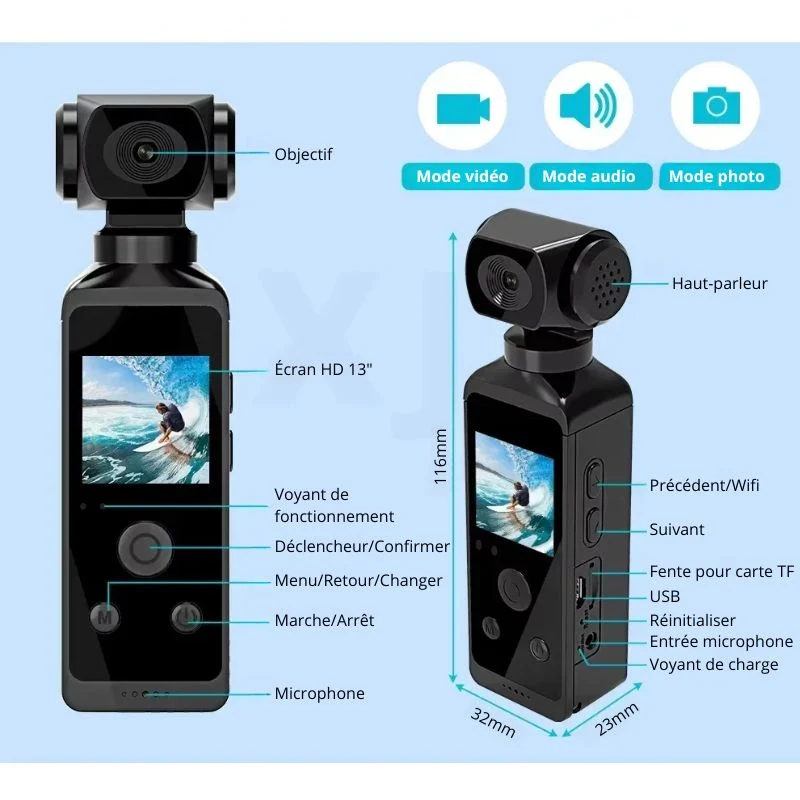 Caméra pour moto - EdgeCam Flex