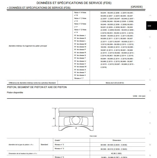 Manuel d'atelier Nissan Navara D40 2016 français