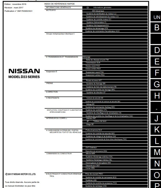 Manuel d'atelier Nissan D23 2017 2020 français