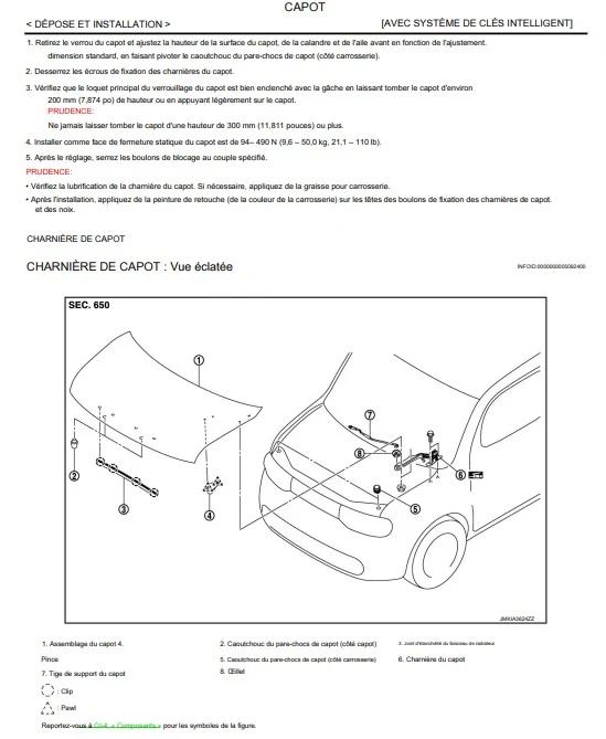 Manuel d'atelier Nissan Cube 2009 français