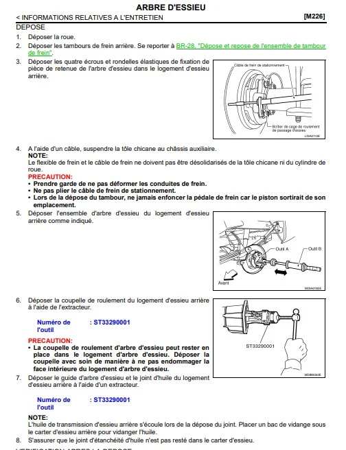 Manuel d'atelier Nissan Navara D40 2007 français