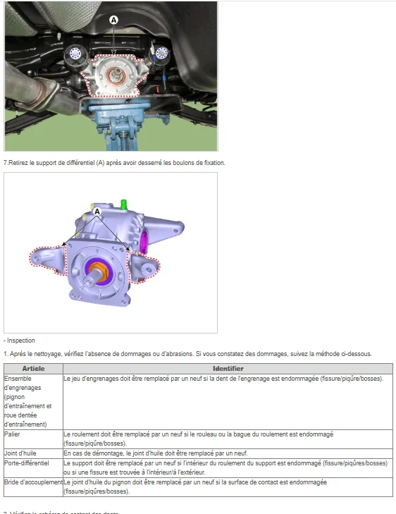 Manuel d'atelier hyundai Tucson NX4 2022 2026