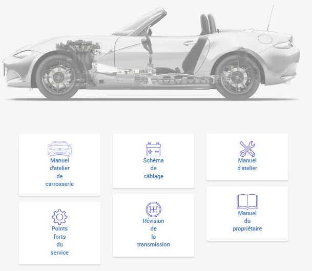 Manuel d'atelier Mazda MX5 ND 2016 français