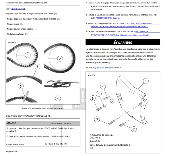 Manuel d'atelier Harley Davidson Sportster 2013 en français