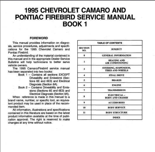 Manuel d'atelier Chevrolet camaro Pontiac firebird 1995