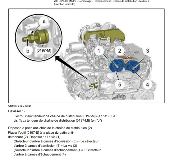 Manuel d'atelier Peugeot 208 2012 2018