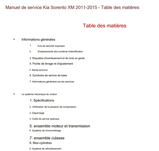 Manuel d'atelier Kia Sorento 2011 2015 français