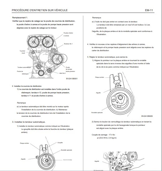 Manuel d'atelier Hyundai moteur 2L9 CRDI français