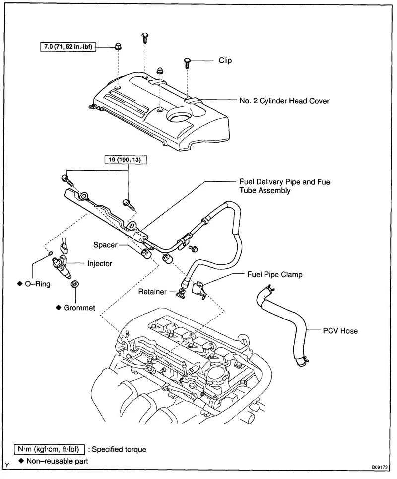 manuels d'atelier Toyota Celica TA230 1999 2006