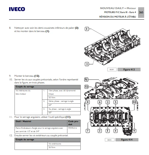 Manuel d'atelier Réparation Iveco daily 2014 2017