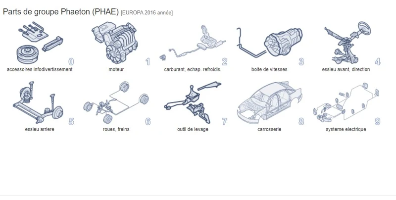 Catalogue de pièces Volkswagen tous modèles 1947 2016