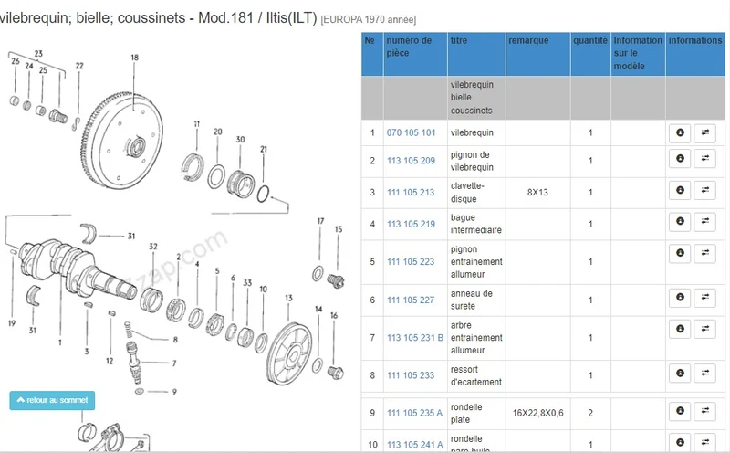 Catalogue de pièces Volkswagen tous modèles 1947 2016