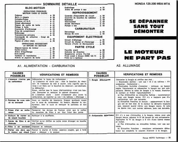 Manuels d'atelier Honda 125 NSR MTX CRM 83 92