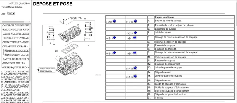 Manuel d'atelier Mitsubishi L 200 2007 2009 français
