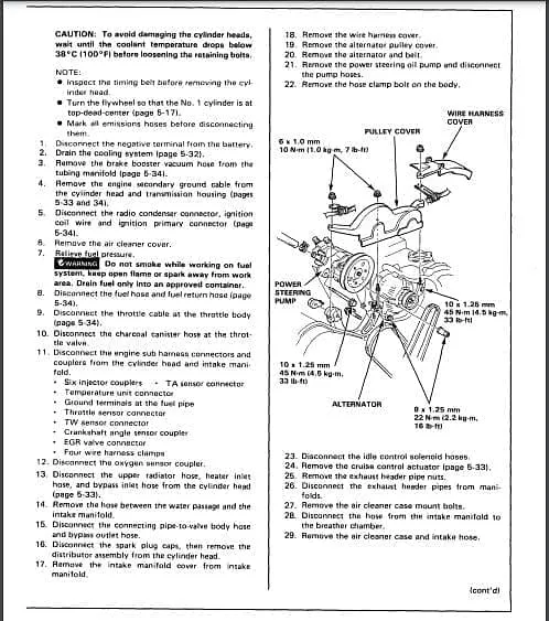 Manuels d'atelier Honda Legend 1988 1990