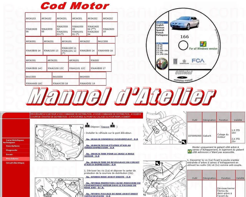 Manuel d'atelier E-Learn Alfa Roméo 166