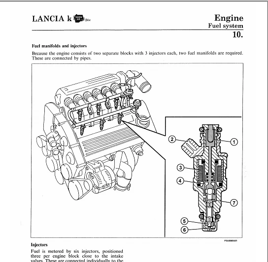 Manuel d'atelier Lancia Kappa 1996 à 2000