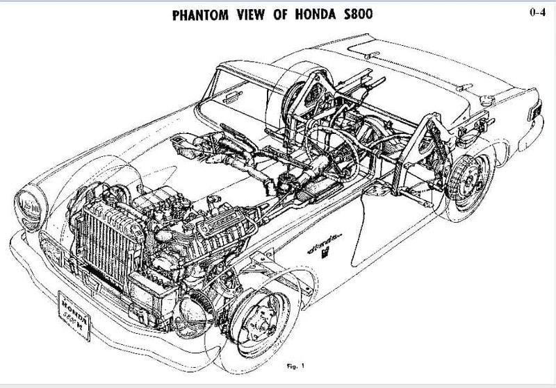 Manuel d'atelier Honda S 800
