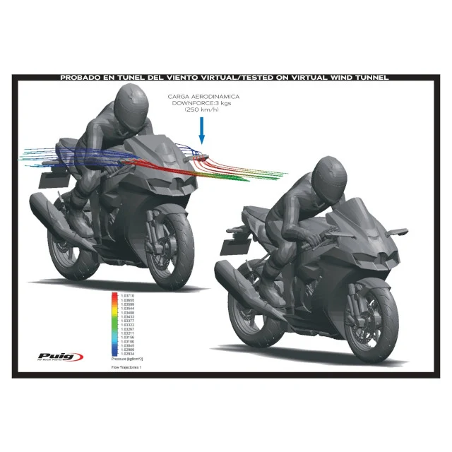 Retrovisores Aileron Kawasaki ZX-10RR 2024 / BMW S1000RR 19-24 Puig