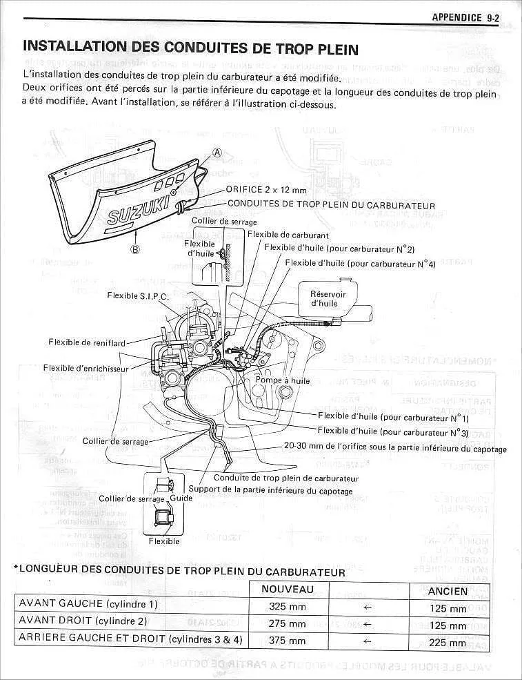 Manuel d'atelier Suzuki 500 RG en Français