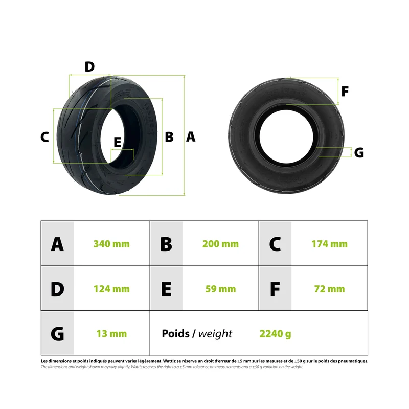 Pneu tubeless 135/75-7 (13x5.5-7) Teverun 7260R