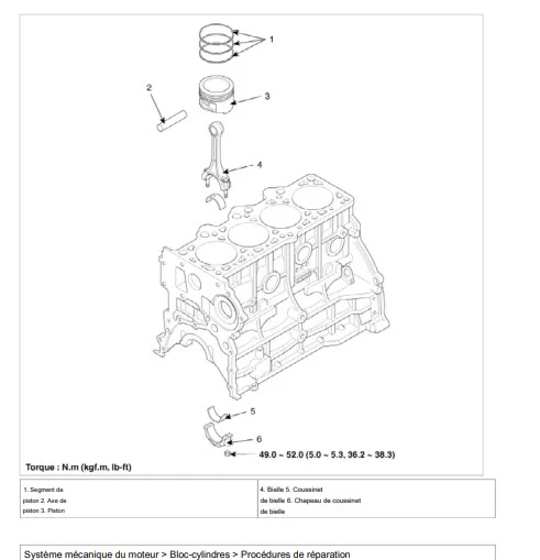 Manuel d'atelier Hyundai Elantra 2006 2010